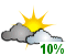 G�n�ralement nuageux (10%)