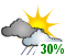 Possibilit� d'averses (30%)