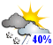 Possibilit� d'averses de pluie ou de neige (40%)