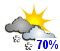 Possibilit� d'averses de neige (70%)