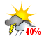 Possibilit� d'averses (40%)