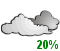 Nuageux (20%)