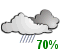 Possibilit� d'averses (70%)