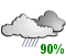 Pluie intermittente (90%)