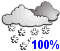 Neige parfois forte (100%)