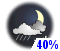 Possibilit� d'averses de pluie ou de neige (40%)