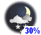 Possibilit� d'averses de neige (30%)