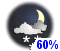 Possibilit� d'averses de neige (60%)
