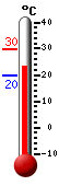 actuellement: 23.2�C, max: 29.8�C, min: 19.6�C