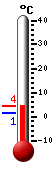 actuellement: 6.2�C, max: 6.2�C, min: 5.2�C